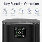 Air Purifiers for pets- Honeyuan H13 HEPA Air Purifier for home, Large Room, Coverage of 1095 sqft, Air purifiers with 360°Air Intake, 3 Fan Speeds, 3-Stage Filtration, 24db Sleep Mode, Black
