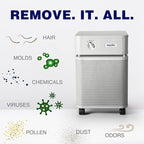 Austin Air HealthMate Plus Air Purifier - Advanced 4- Stage Filtration Air Purifiers For Home with Activated Carbon & Zeolite - Ideal as Air Purifiers for Bedroom or any Large room, Model B450