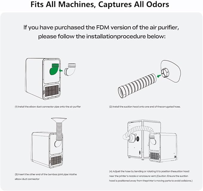 3D Printing Professional Air Purifier Smart Touch Control 360°All-Round Purification Real-Time PM2.5 Display for Creality K1 Series K2 Series 3D Printer DIY Fits for Most FDM Enclosure Cover