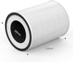 Afloia Original 3-Stage Filter, Compatible with KILO/KILOPLUS/KILOPRO/MIRO/MIRO PRO Air Purifier（ASIN：B08PCXJVFH/B0948XR4DC/B09P8KBW5V/B08YT4TNJD/B087PD8D25/B088FJ8YBJ）