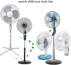 2 Pack - 18" Fan Safety Protection Cover,Kids Finger Protect Fan Net Guard,Washable Pedestal Fans Dustproof Covers,Fans Safety Dust Cover,Perfect for Parents of Toddlers (White)