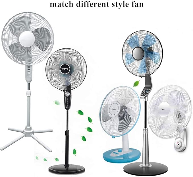 2 Pack - 18" Fan Safety Protection Cover,Kids Finger Protect Fan Net Guard,Washable Pedestal Fans Dustproof Covers,Fans Safety Dust Cover,Perfect for Parents of Toddlers (White)