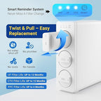 IceJoy TSU 0.01μm Ultra-Filtration Under Sink Water Filter System, 3-Stage Sink Water Filter Tankless Design with Faucet, Smart Panel Display, Eco-Friendly, No Electricity or Water Waste