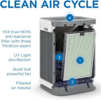 Medify MA-125 Genuine Replacement Filter Set for Allergens, Smoke, Wildfires, Dust, Odors, Pollen, Pet Dander | 3 in 1 with Pre-filter, HEPA H14 and Activated Carbon | Removal to 0.1 Microns | 1-Pack