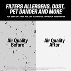 PuroAir MegaFilter - 14x30x1 Air Filter MERV 13 Activated CarbonTech Defense - Heavy Duty 3 Layer Furnace Filters Allergens, Pollen, Dust, Pet Dander, Smoke, Odors - HVAC Air Filter 14x30x1 (1-Pack)