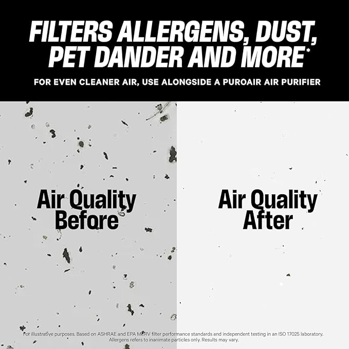 PuroAir MegaFilter - 16x20x1 Air Filter MERV 13 Activated CarbonTech Defense - Heavy Duty 3 Layer Furnace Filters Allergens, Pollen, Dust, Pet Dander, Smoke, Odors - HVAC Air Filter 16x20x1 (1-Pack)