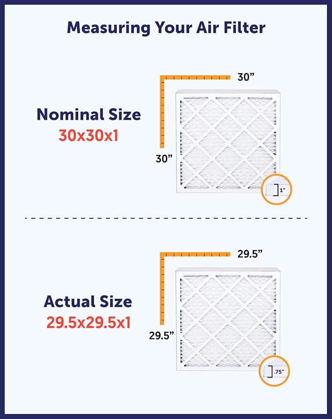 Filter King 17x19x1 Air Filter | 4-PACK | MERV 8 HVAC Pleated A/C Furnace Filters | MADE IN USA | Actual Size: 17 x 19 x .75"