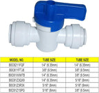 Food-Grade Quick Connector Push-In Tube Fitting,5/16" to 1/4" O.D. Reducing Shut Off Valve for Reverse Osmosis Water Filter Purifier (Pack of 10)