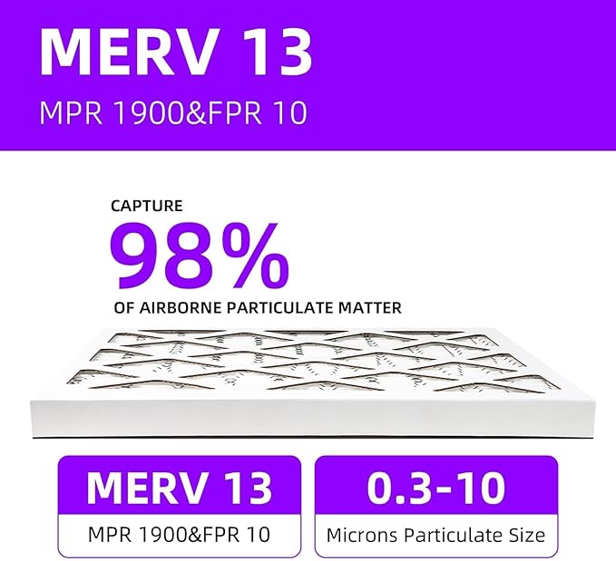16x16x1 MERV 13 (6-Pack) Pleated Air Filter (Actual Size: 15.75"x15.75"x0.75") MPR 1900 & FPR 10, Furnace Air Filters,16x16x1 air filter