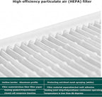 22.44''*22.44''*3.15'' HEPA Filter of The Dust Free Room High Efficiency Filter Replacement for Air Flow Clean Bench