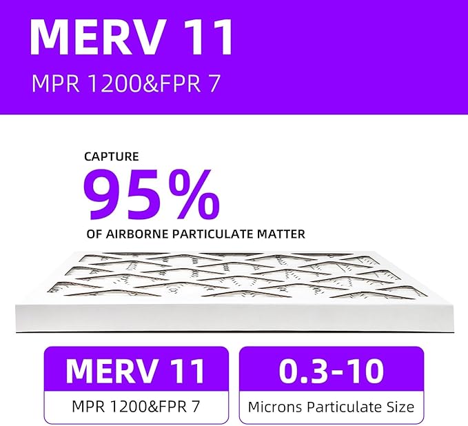 12x24x1 MERV 11 (6-Pack) Pleated Air Filter (Actual Size: 11.75"x23.75"x0.75") MPR 1200 & FPR 7, Furnace Air Filters