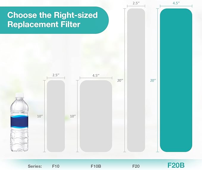 SimPure Sediment Water Filters, 5 Micron 20" x 4.5" Whole House Water Filter Replacement Compatible for SimPure DB20 Blue Housing, WGB22B, WGB32B, AP802, BB20B, BB20T, 4 Pack