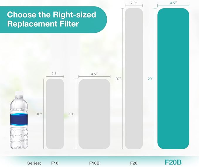 SimPure Whole House Water Filter Cartridges 5 Micron 20" x 4.5" PP+CTO+GAC/KDF 3-Stage Sediment Carbon and Heavy Metal Filter Set, for DB20P-3KDF, WGB32B-KS, DGD-5005-20, FC25B, 1 Set