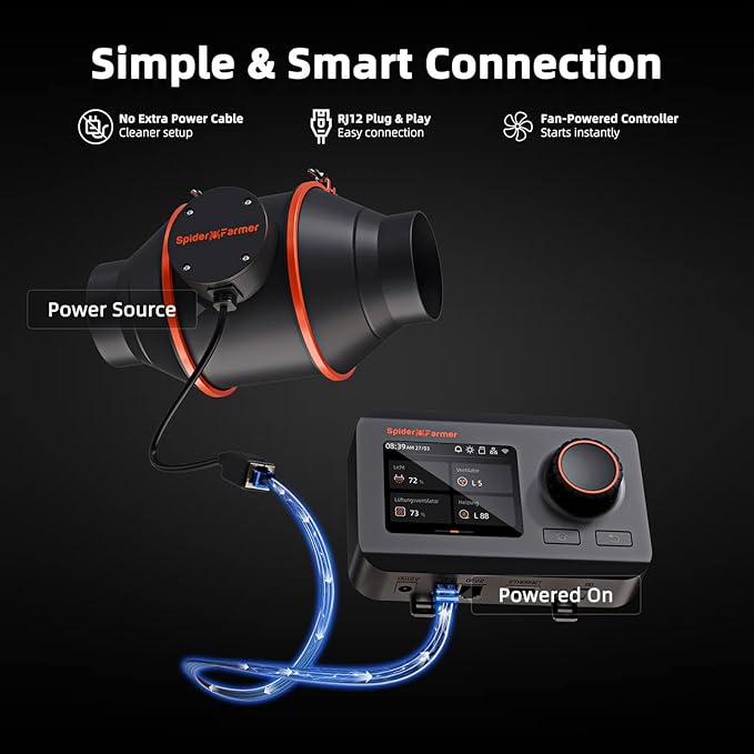 Spider Farmer Smart Air Filtration Kit 6", Inline Duct Fan, GGS Temperature Humidity Controller with App Control, Carbon Filter Combo, 13Ft Ducting, Ventilation System for Grow Tent, Hydroponics