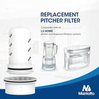 MARRIOTTO Water Filter Replacement for LS Home Glass Pitcher 7 Cup/Plastic Pitcher 7 Cup, 2 Membrane Micro Filter and 2 Activated Carbon + Ion Exchange Filter
