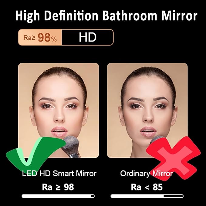 Inner Sand Smart Illuminated LED Bathroom Mirror, Wall Mounted Multifunction Bathroom Vanity Mirror with Dimmable Brightness | Sensor Touch | Demister Pad | Time Temperature(Time+Defog+Dimmable,50x70c