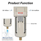 AIRZOE 1/2" NPT Air Dryer for Compressor - Air Compressor Water Separator AF4000-04, Manual Drain,5 Micron Brass Element, Poly Bowl