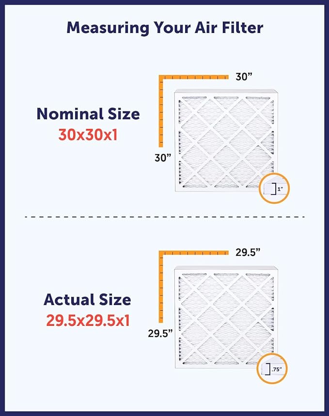 Filter King 9x58x1 Air Filter | 4-PACK | MERV 8 HVAC Pleated A/C Furnace Filters | MADE IN USA | Actual Size: 9 x 58 x .75"