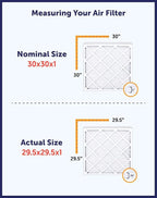 Filter King 14.5x14.5x1 Air Filter | 3-PACK | MERV 8 HVAC Pleated A/C Furnace Filters | MADE IN USA | Actual Size: 14.5 x 14.5 x .75"