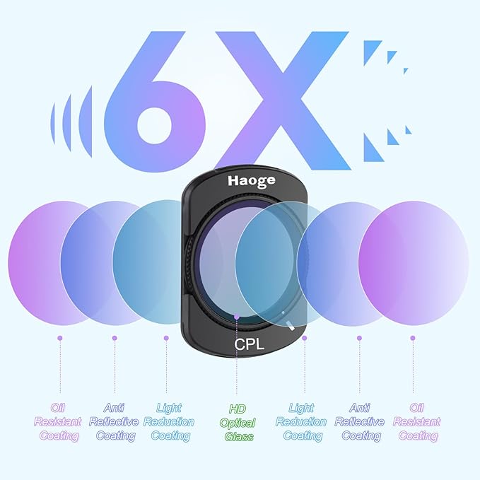 Haoge 3-Pack ND Filter Set for DJI Osmo Pocket 3,with ND8 ND64 ND256 Filters and LCD Screen Protector,Filter kit Vlog Video Accessory,Multi-Coated HD Optical Glass