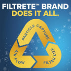 Filtrete 18x18x1 AC Furnace Air Filter, MERV 11, MPR 1000, Micro Allergen Defense, 3-Month Pleated 1-Inch Electrostatic Air Cleaning Filter, 4 Pack (Actual Size 17.81 x 17.81 x 0.81 in)