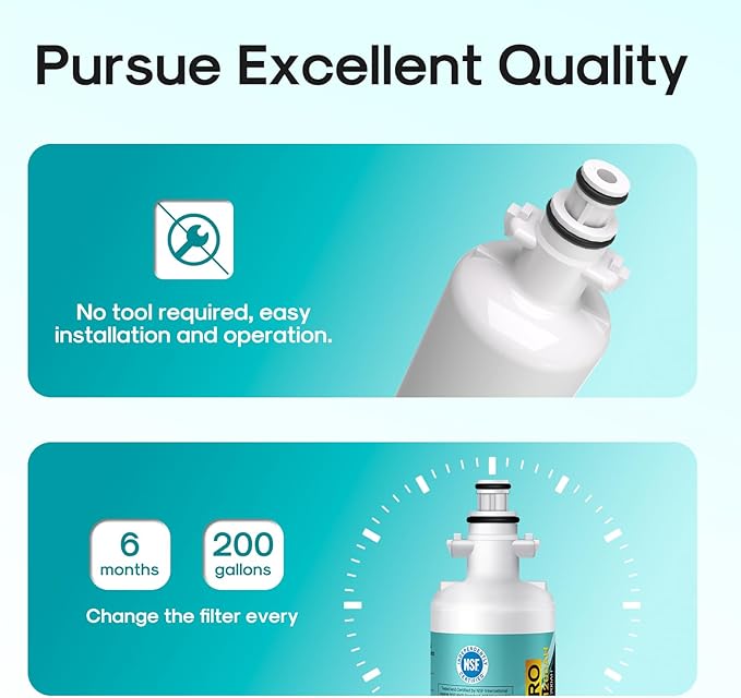 ICEPURE PRO ADQ36006101 NSF/ANSI 401 Certified Replacement for LG LT700P, Kenmore Elite 9690, ADQ36006102, RFC 1200A, 46-9690 ADQ36006101-S WSL-3 FML-3 Refrigerator Water and LT120F Air Filte, 4Combo