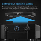 AC Infinity AIRCOM S6, Quiet Cooling Blower Fan System 12" Rear-Exhaust for Receivers, Amps, DVR, AV Cabinet Components