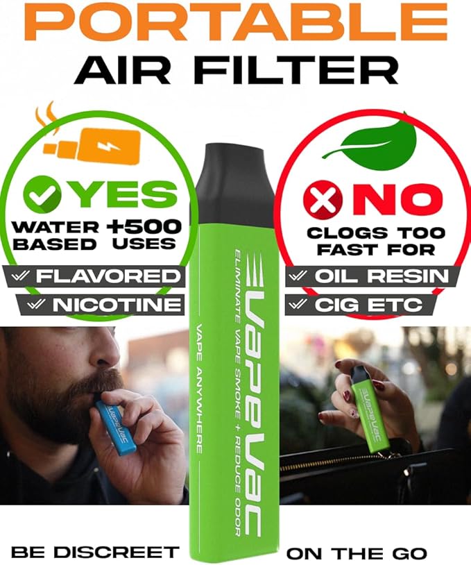 VapeVac (Registered AMZ Brand) – Pocket Sized Personal Air Filter for Discreet Output Reduction | Minimizes Odor, Keeps Air Fresh | Not an Emission Device – 500+ Uses (3-Pack)