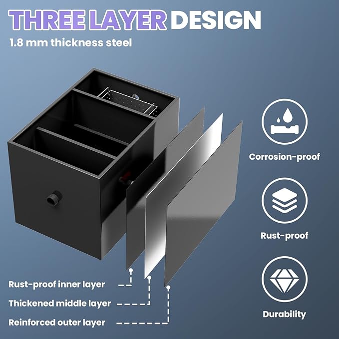 Grease Trap 40 LBS Commercial Carbon Steel Interceptor, 15 GPM Flow Rate Under Sink Design, Dual Filter Tube for Restaurant Home Kitchen Food Processing Plant Wastewater Separation