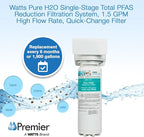 Watts Premier H2O-DWCBTP100 Single-Stage Total PFAS Reduction Under Counter Water Filtration System, Reduces Forever Chemicals, High Flow Rate 1.5 GPM, 1/4 Turn Quick Change, 1,900 Gallon Capacity