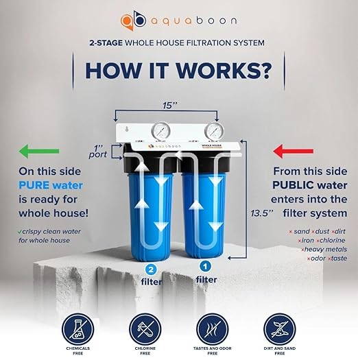 Aquaboon 2-Stage Whole House Water Filtration System with 5 Micron 10x4.5 Reducing Sediment and KDF Heavy Metals Water Filter Purification Cartrige, Pressure Gauges, Wrench, Bracket