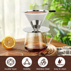 Pour Over Coffee Dripper Paperless Reusable Coffee Filter Pour Over Coffee Dripper Stainless Steel Reusable Filter Slow Drip Paperless Coffee Filter for Extraction (1-2 Cup)(COLOR:Medium)