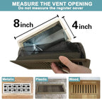 Floor Register Cover Trap, Floor Air Vent Cover Screen for Home Air Vent Filters 5-Pack Floor Vent Mesh Filters Net Trap (4 x 8 Inch)