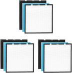 Nispira RFM80 Oran True HEPA/Activated Carbon/Preliminary Filter Set Compatible with Max RFM80 Air Purifier OVHM80. 3 Set