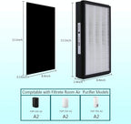 Replacement HEPA A2 Size Filter, Compatible with Filtrete Room Air Purifier Devices FAP-C02-A2, FAP-C03-A2, FAP-T03-A2, Part #1150101, 2 Pack