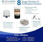ZENWATER 4-Gallon Countertop Gravity Water Filter System - Portable Alkaline Filtration System - Enjoy Clean and Mineral-Rich Hydration at Home, Office, or Travel