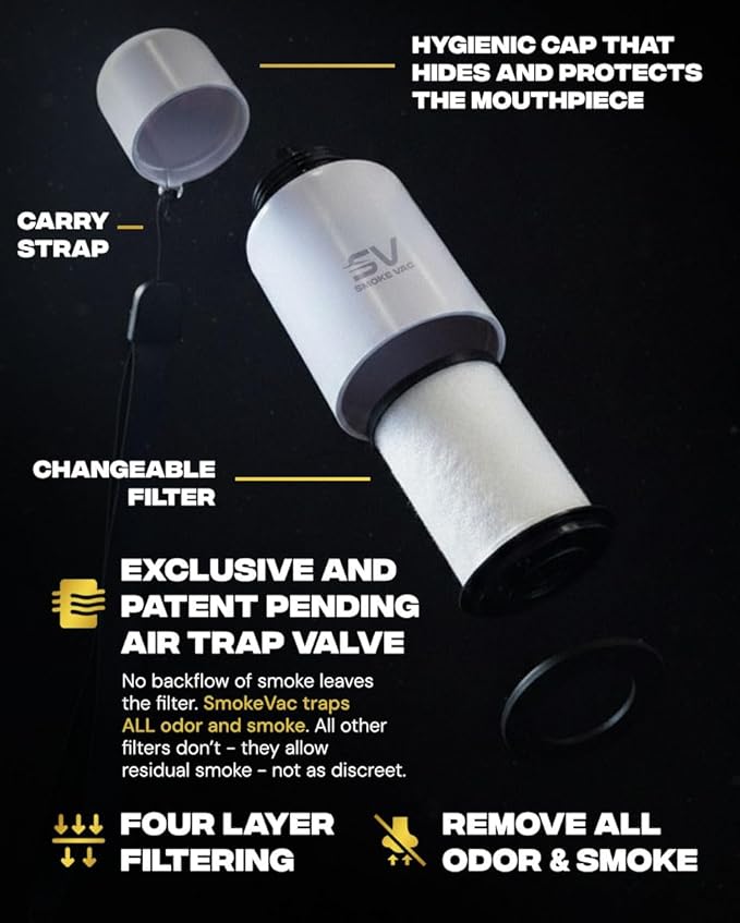 SmokeVac Handheld Personal Air Filter with 4-Layer Filtration & One-Way Check Valve – Portable Smoke & Odor Eliminator for Home, Car, Travel & Events (Grey)
