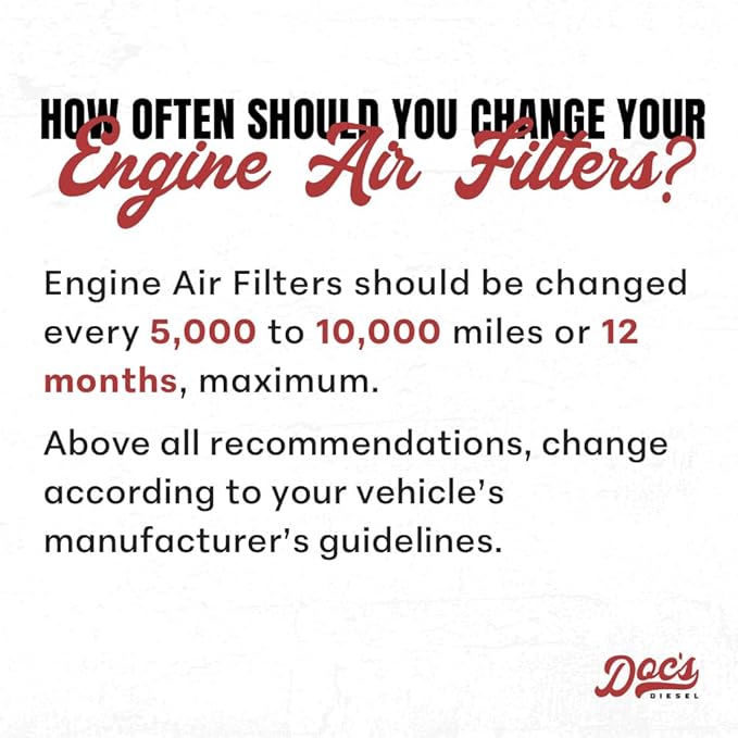 Doc's Diesel Engine Air Filter DPA11885 | Compatible with Ford 6.7L Powerstroke F250, F350, F450, F550 2020+ | Replaces FA2031