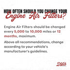 Doc's Diesel Engine Air Filter DPA10564 | Compatible with Nissan Titan XD 5.0L Cummins 2016-2019 | Replaces 16546-EZ40A