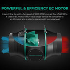 MARS HYDRO 6 Inch Inline Duct Fan with Temp Controller, Exhaust Fan for Grow Tents, Hydroponics