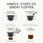 Fino Pour-Over Coffee Brewing Filter Cone, Number 4-Size, Black, Brews 8 to 12-Cups