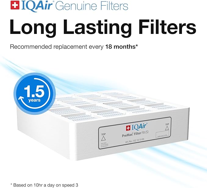 IQAir PreMax Prefilter - Genuine Replacement Air Filter For IQAir HealthPro Series - Controls Coarse and Fine Particles - Dust, Mold Spores, and Powder - Swiss Made Filters For Air Purifiers