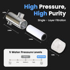 NSF 42 Certified Universal & Easy Installation Shower Filter - High Output Water Softener System with 3 Replacement Cartridges - Hard Water Filter for Healthier Skin, Hair & Nails