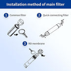 Silex-Aquifons Under-Snik Water Filter 5-Stage Reverse Osmosis Drinking Water Filter System with Faucet and Tank