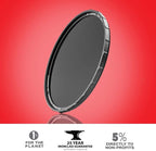 Breakthrough Photography 49mm X2 6-Stop Fixed ND Filter for Camera Lenses, Neutral Density Professional Photography Filter, MRC8, H-K9L Glass, Nanotec, Ultra-Slim, Weather-Sealed