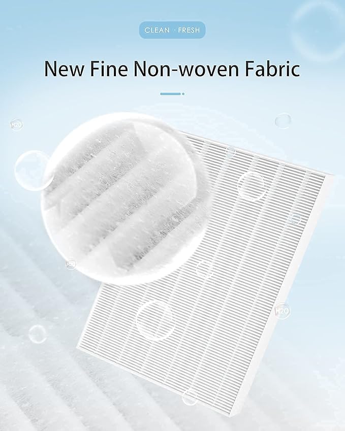 C535 Replacement Filter A Kit Compatible with Winix C535, 5300-2, P300, 5300, Repalce 115115, 1-Pack