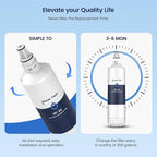 GLACIER FRESH Replacement for 7012333 Ice Maker Water Filter, Compatible With Sub-Zero 7012333 Water Filter, Manitowoc K00374 (2 Pack)