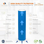 Aquaboon 5 Micron 20 x 4.5 Premium Granular Activated Carbon Water Filter Cartridge Replacement - GAC Filter Compatible with AP117, GAC-10, 6 Pack