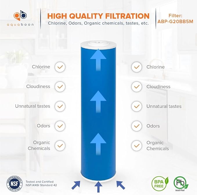 Aquaboon 5 Micron 20 x 4.5 Premium GAC Filter - Granular Activated Carbon Water Filter Cartridge Replacement Compatible with EP20-BB, FC25B, 2 Pack