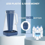 GLACIER FRESH 10 Cup Glass Water Pitcher with 1 Filter of 3X Flow Rate, Purela Glass Pitcher with 5-Stage Filtration Technology, Reduces 99% Chlorine and Improve Taste, Bpa Free, Blue
